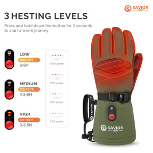 Heated ski gloves with three adjustable temperatures