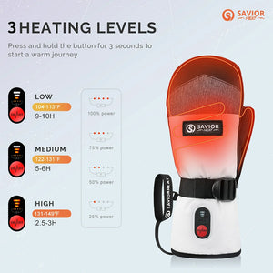 Heated mittens with three levels of heating function