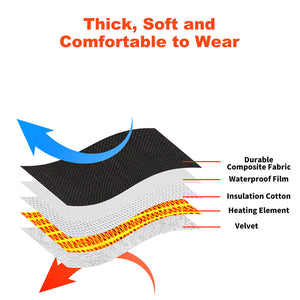 Savior Winter Heated Work Gloves — Kevlar Grip, Impact-Resistant, Touchscreen, Water-Resistan