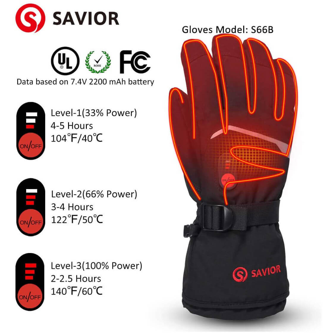 savior handschuhe Thick Rechargeable Heated Gloves for Men & Women | Waterproof T Length:119