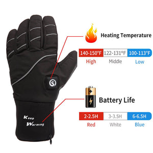 Winter Hand Warmer Gloves 2